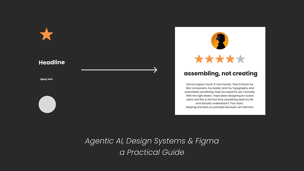 Agentic AI, design systems & Figma: a practical guide