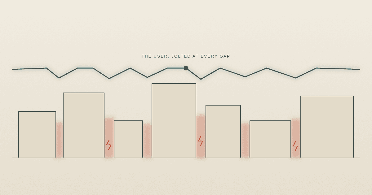 Your user doesn’t care about your organization chart