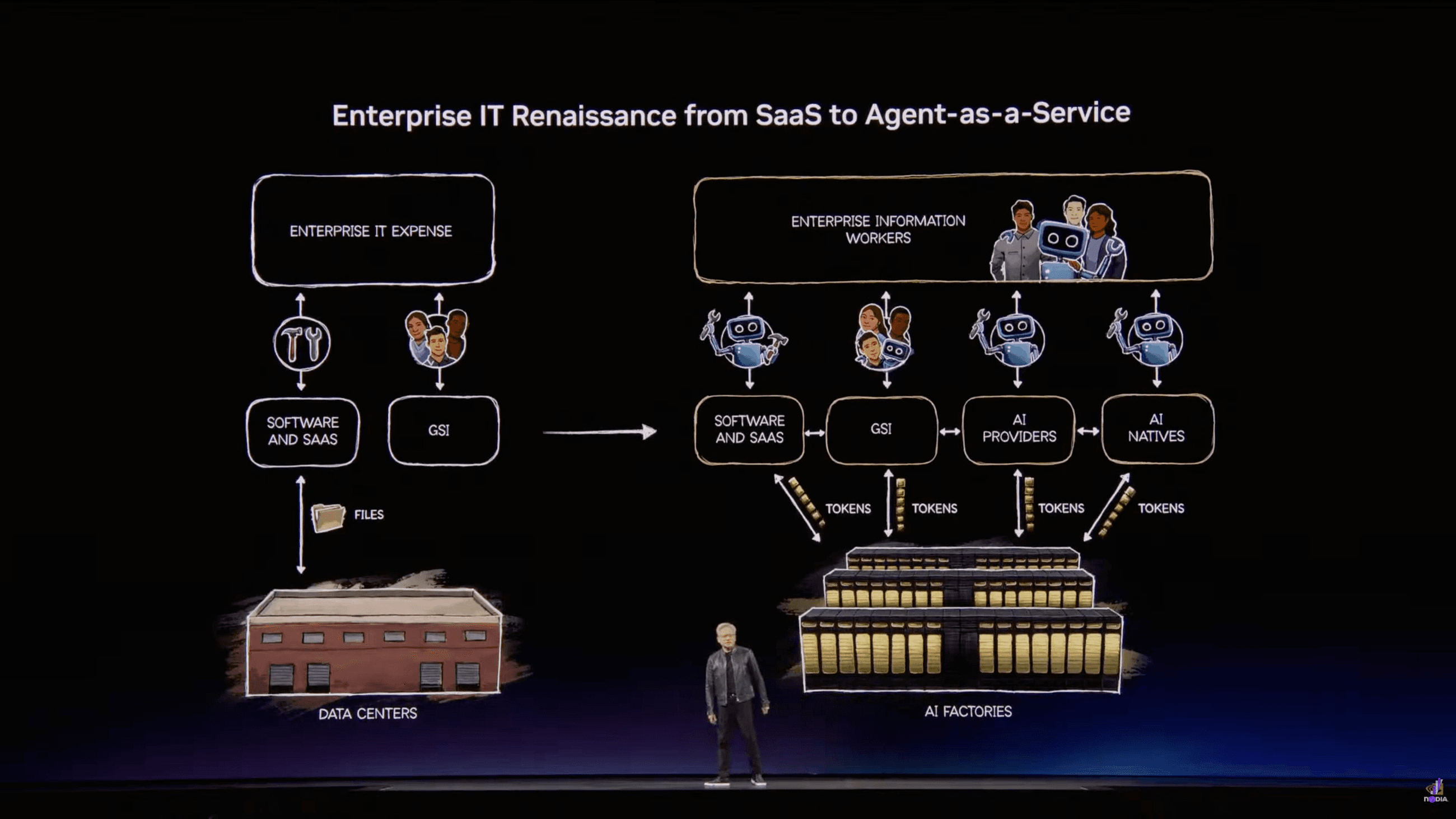 Designers, your next user won’t be human