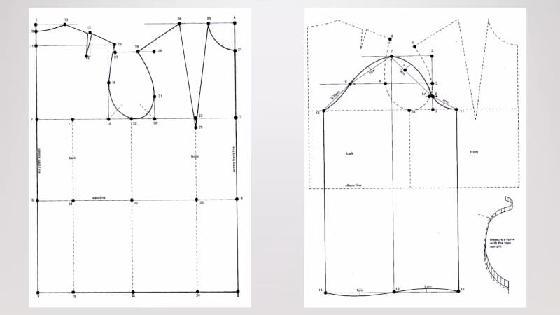 Why Is Textile Work Not Taught To Engineers?
