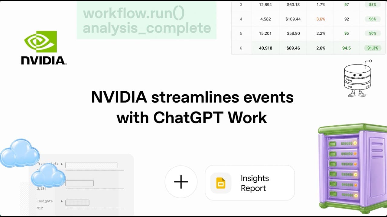 ChatGPT Work | How NVIDIA Scales GTM with AI