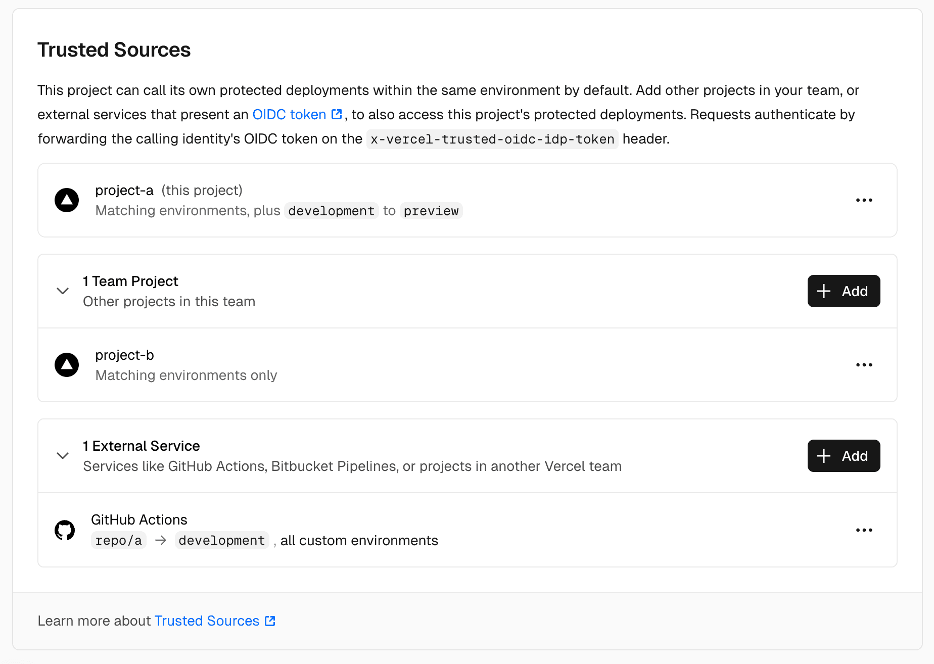 Trusted Sources for Deployment Protection