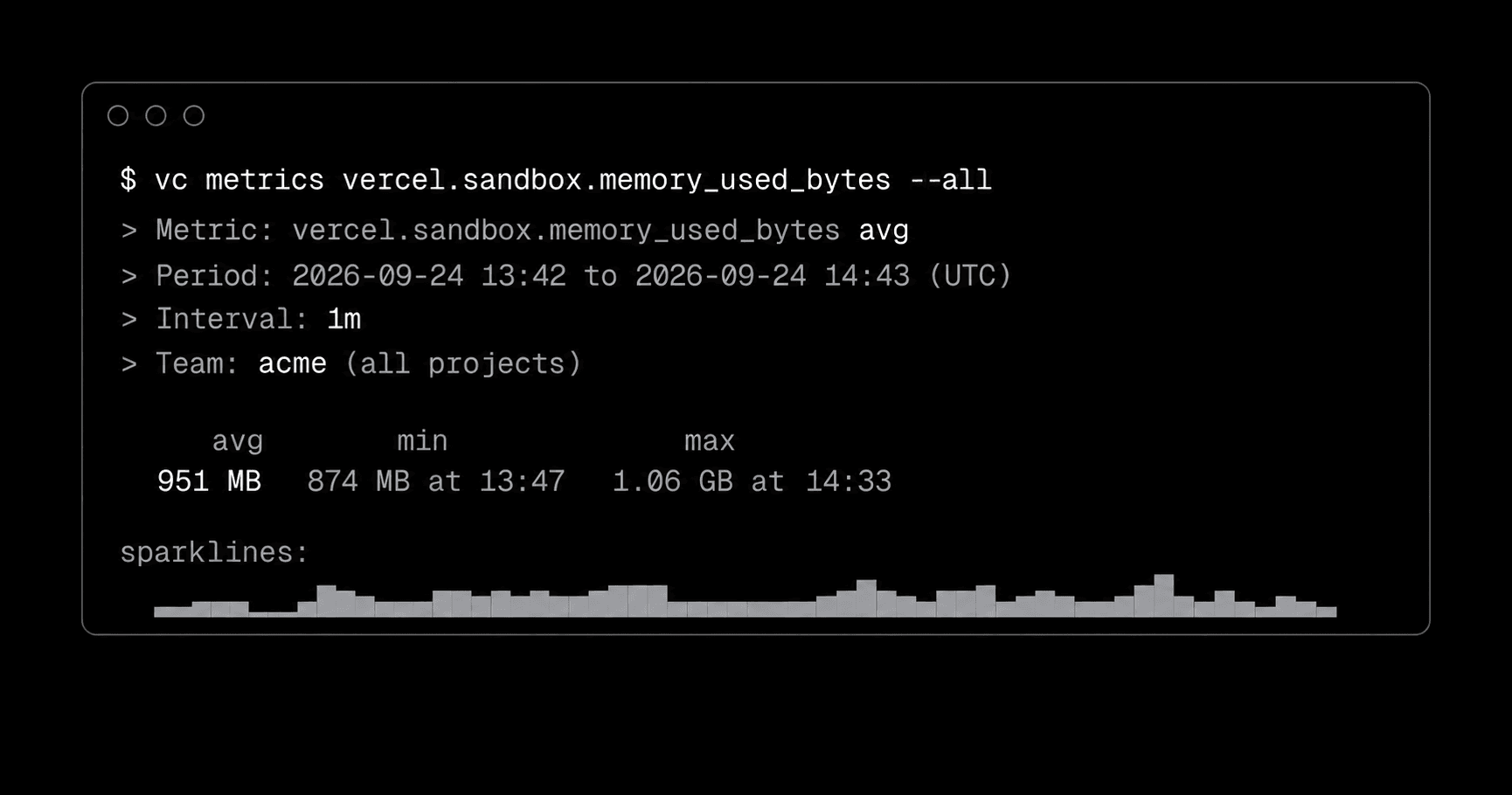 Vercel Sandbox now supports memory observability