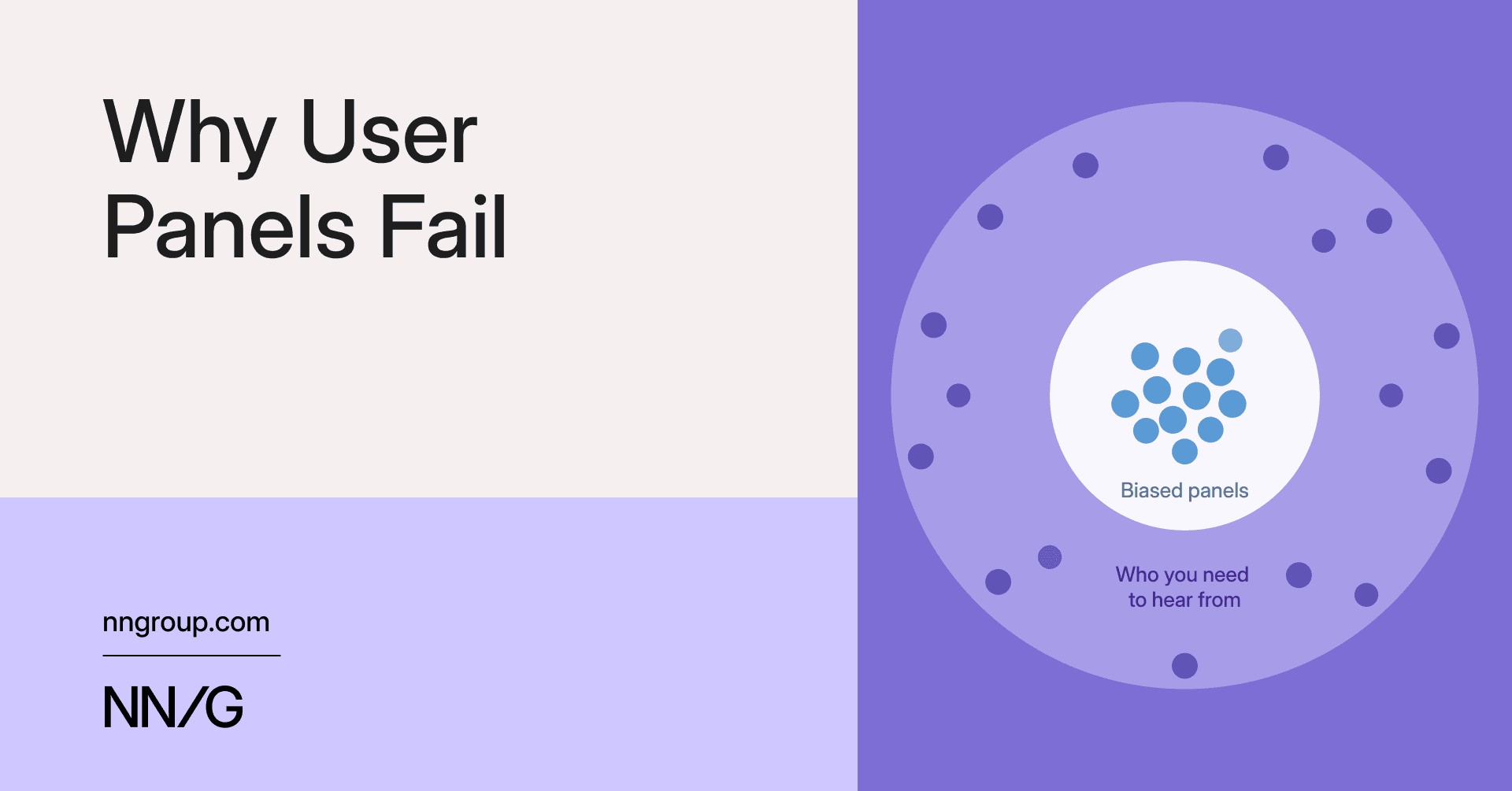 Why User Panels Fail