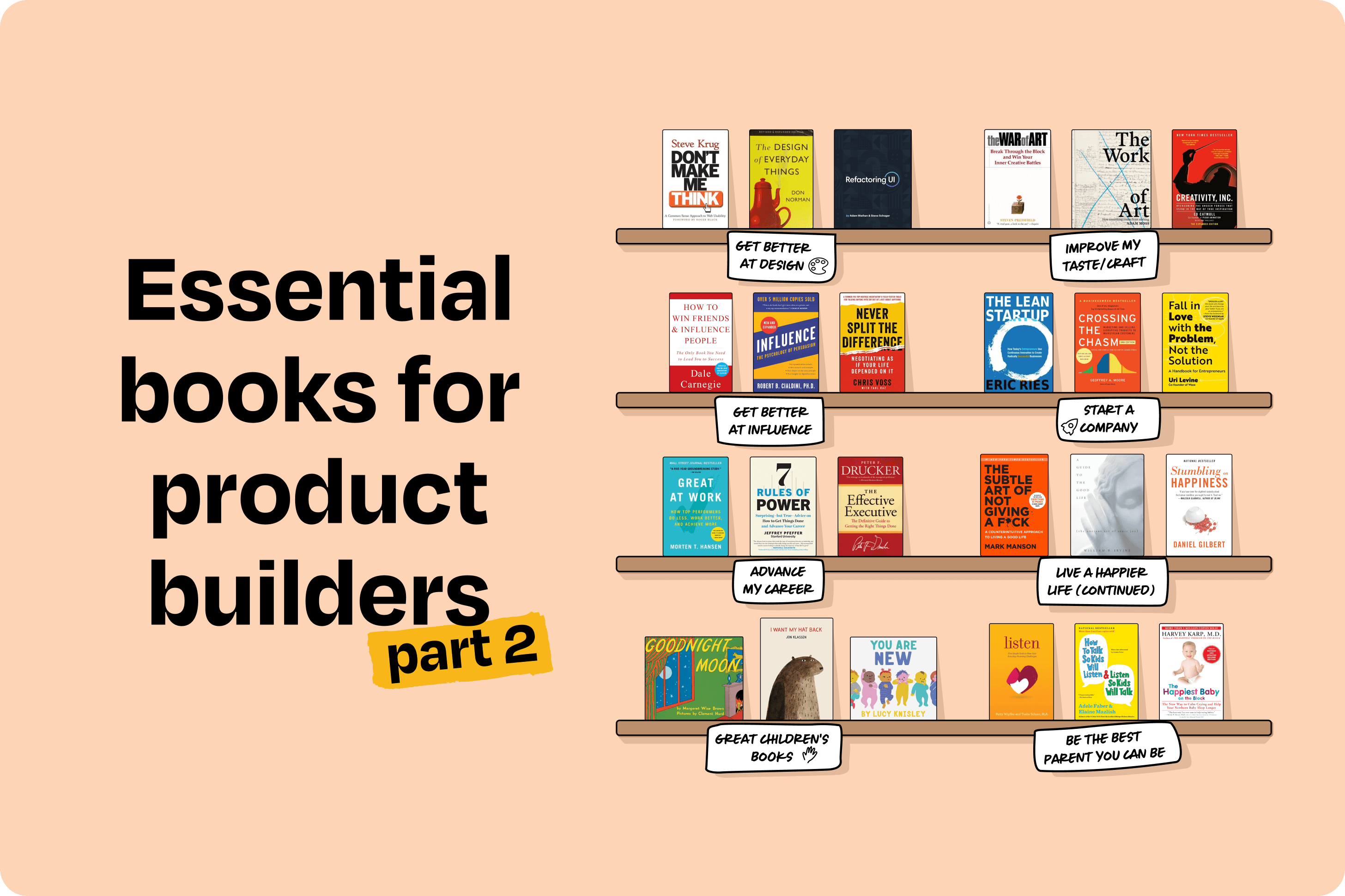 Essential books for product builders—part 2