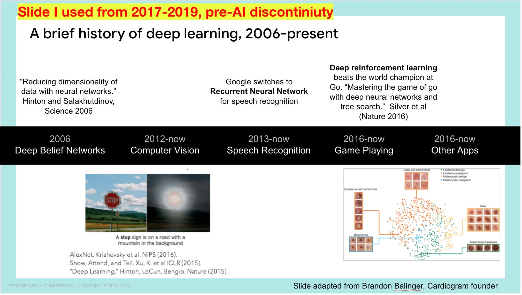 Early days of AI (and AI Hype Cycle)