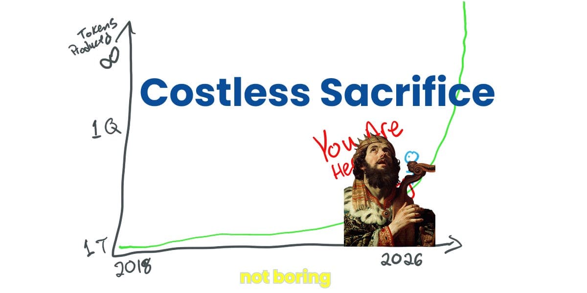 Costless Sacrifice